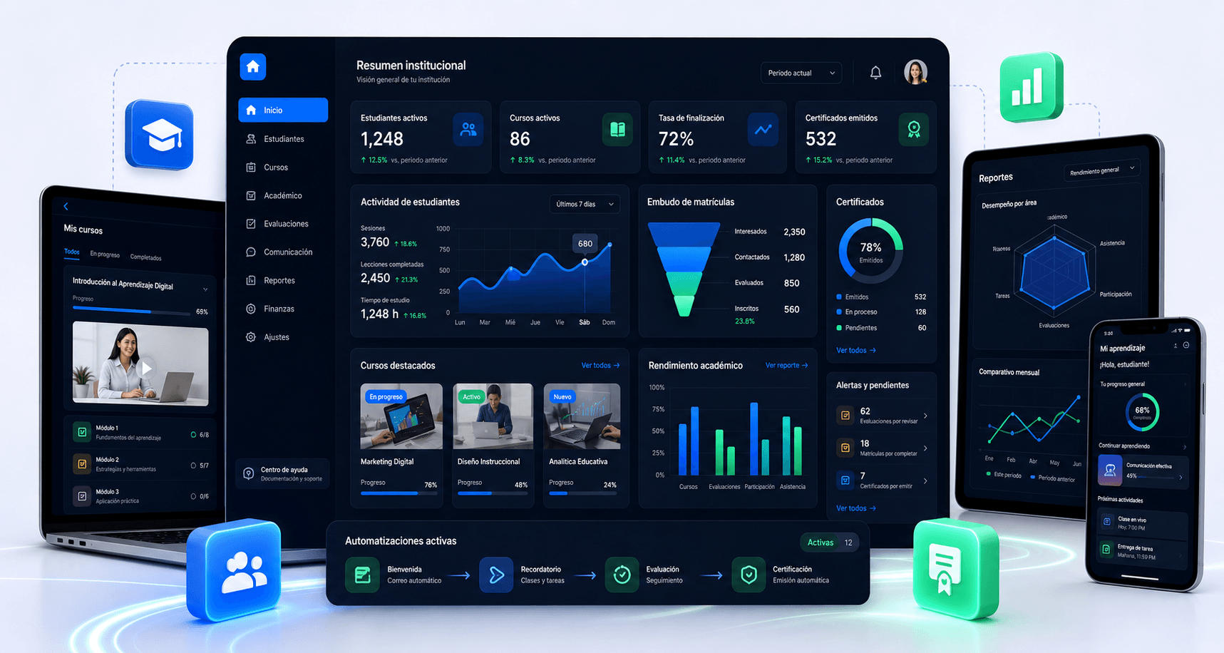 Mockup conceptual de dashboard académico para campus virtual y gestión educativa